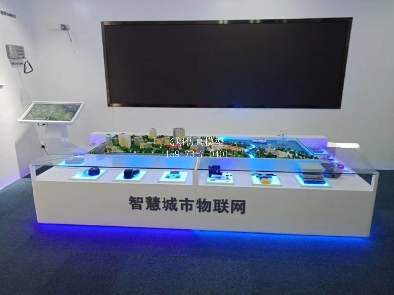 智慧城市物联网模型