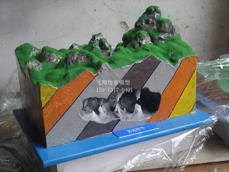 岩溶模型